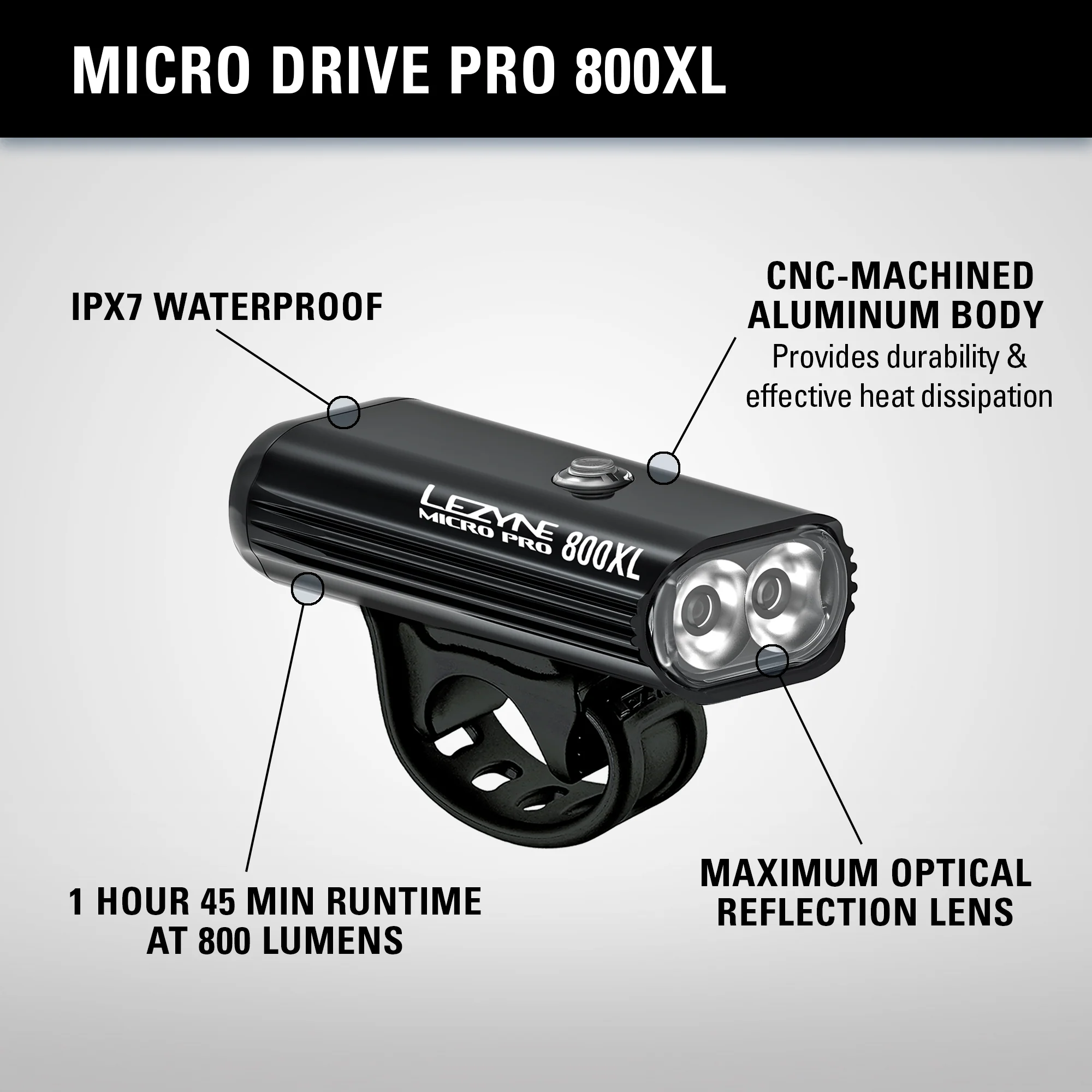 MICRO DRIVE PRO 800XL - Image 7