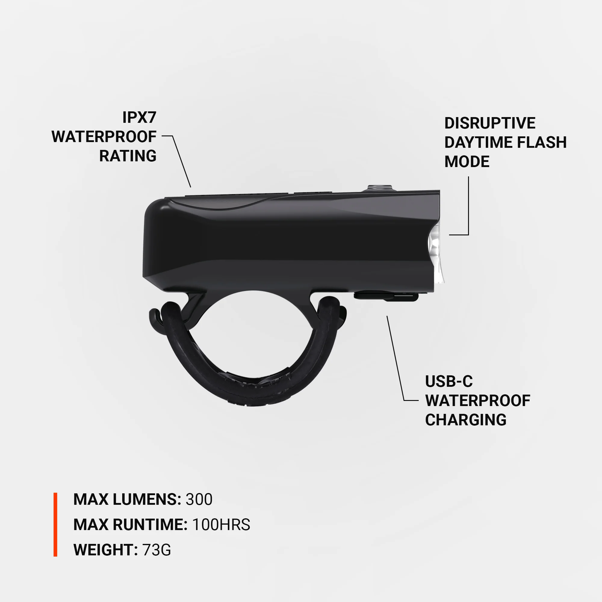 KTV DRIVE PRO 300+ FRONT - Image 5