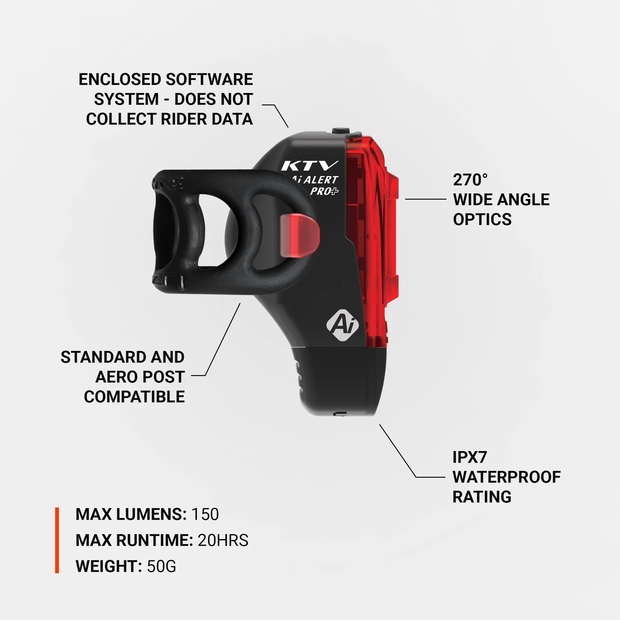 KTV PRO+ Ai ALERT REAR - Image 3
