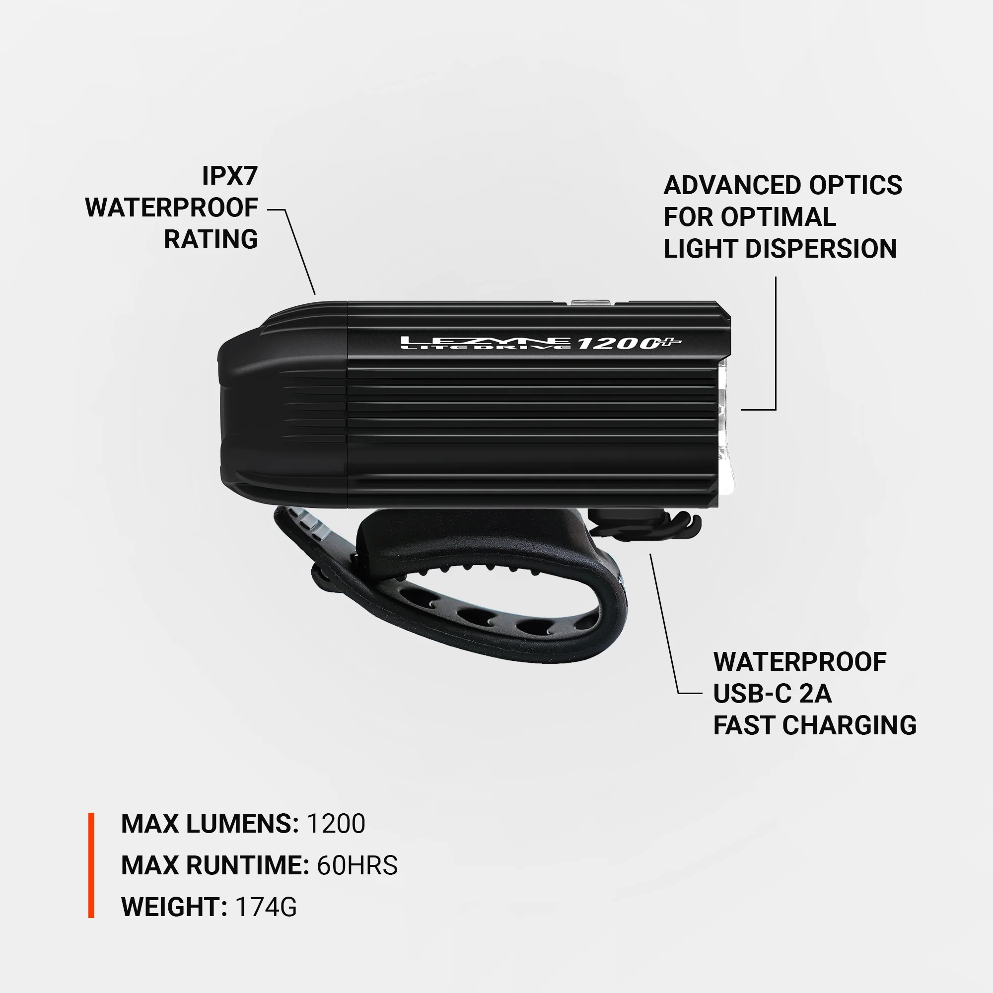 LITE DRIVE 1200+ FRONT - Image 3