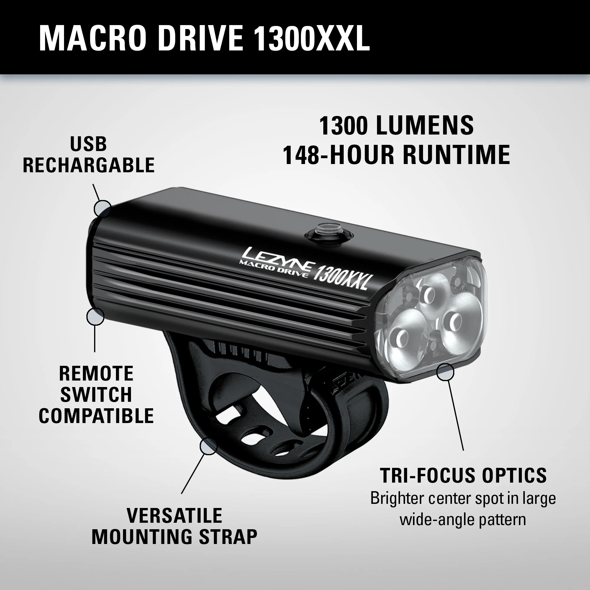 MACRO DRIVE 1300XXL - Image 12