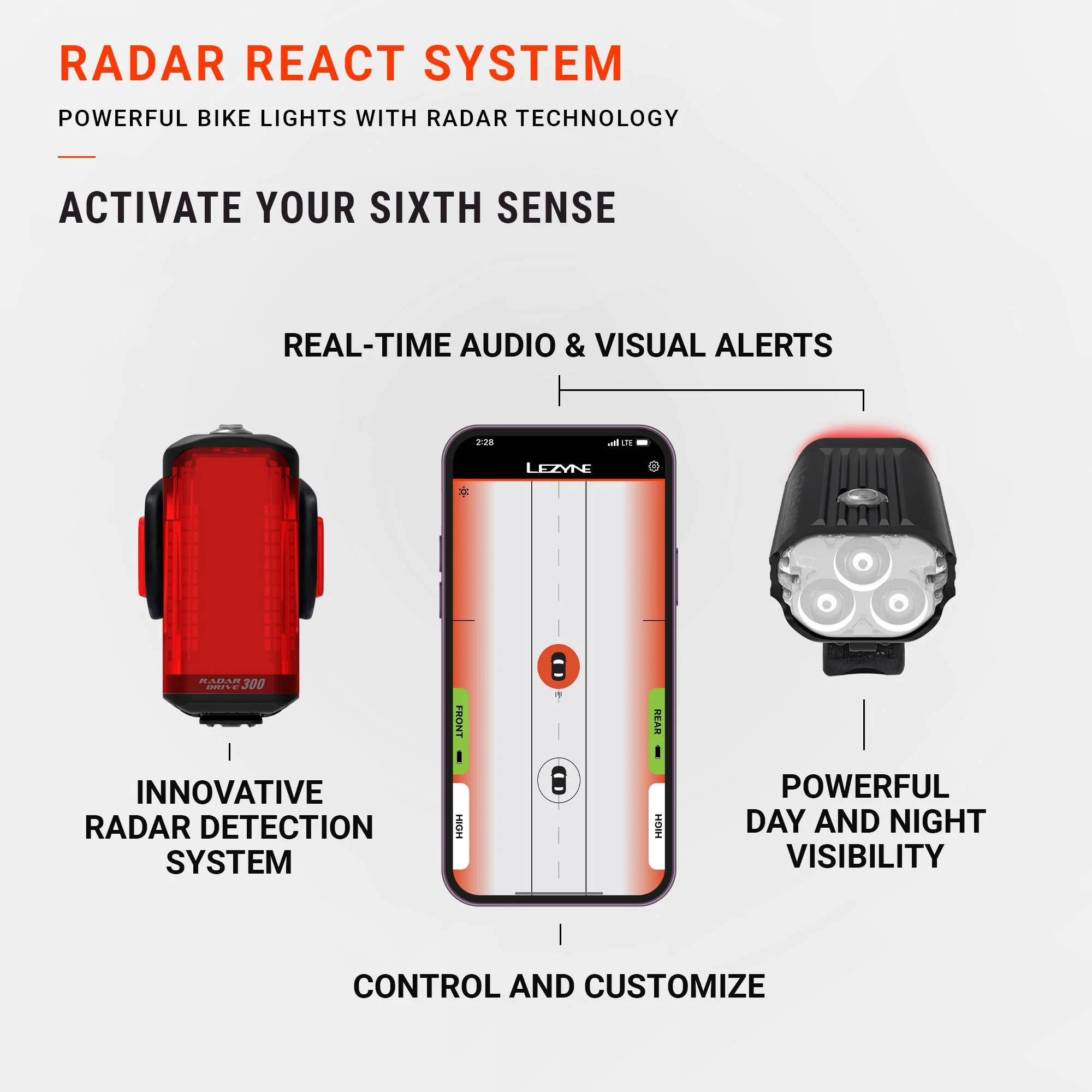 RADAR REACT SYSTEM - Image 5