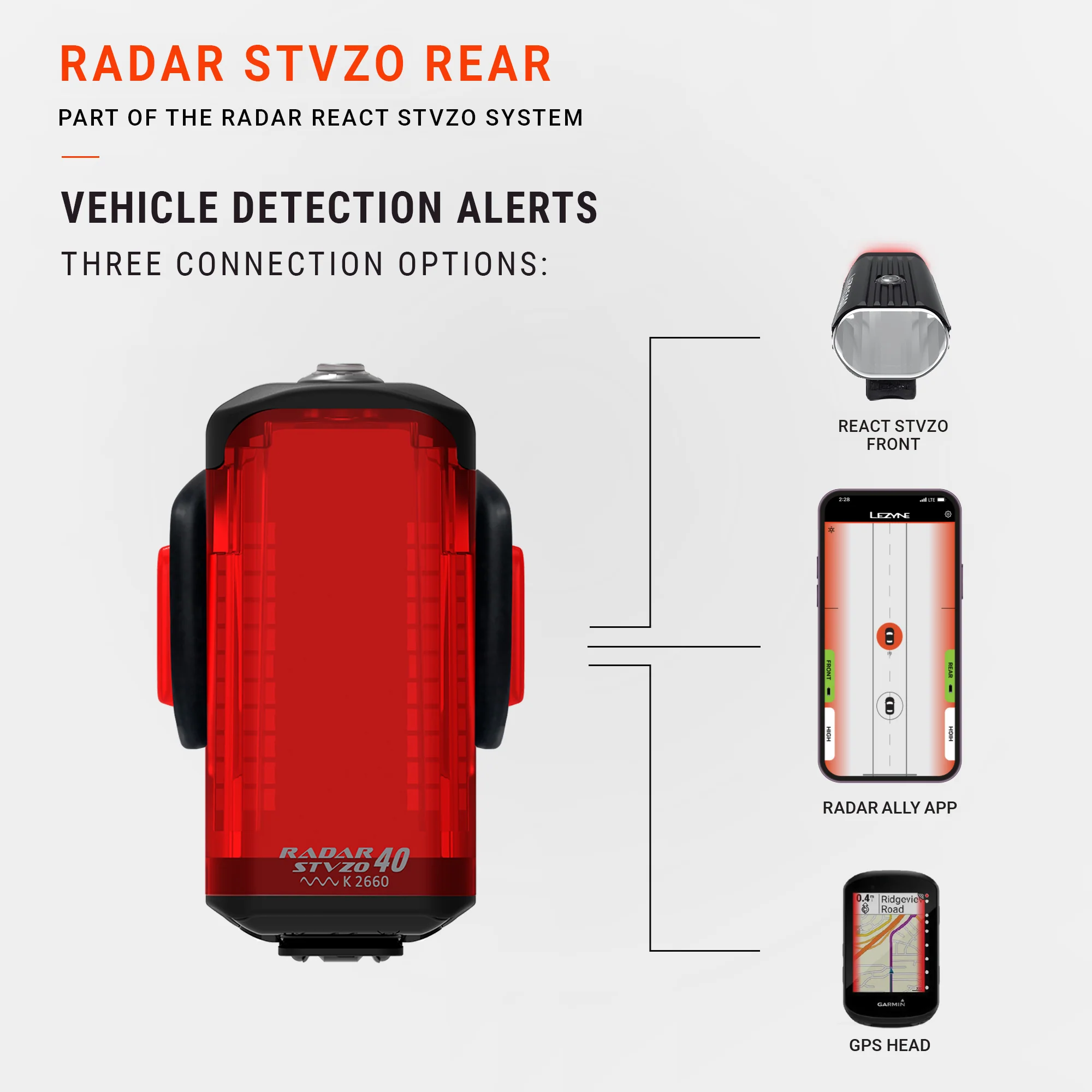 RADAR StVZO REAR - Image 6
