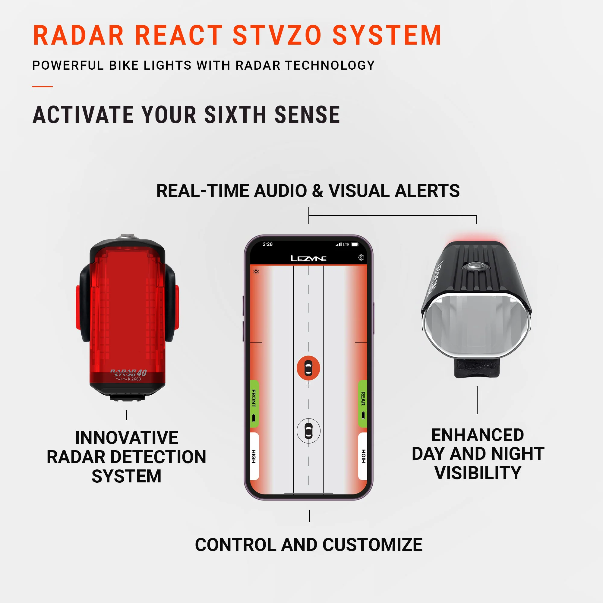 RADAR REACT StVZO SYSTEM - Image 5