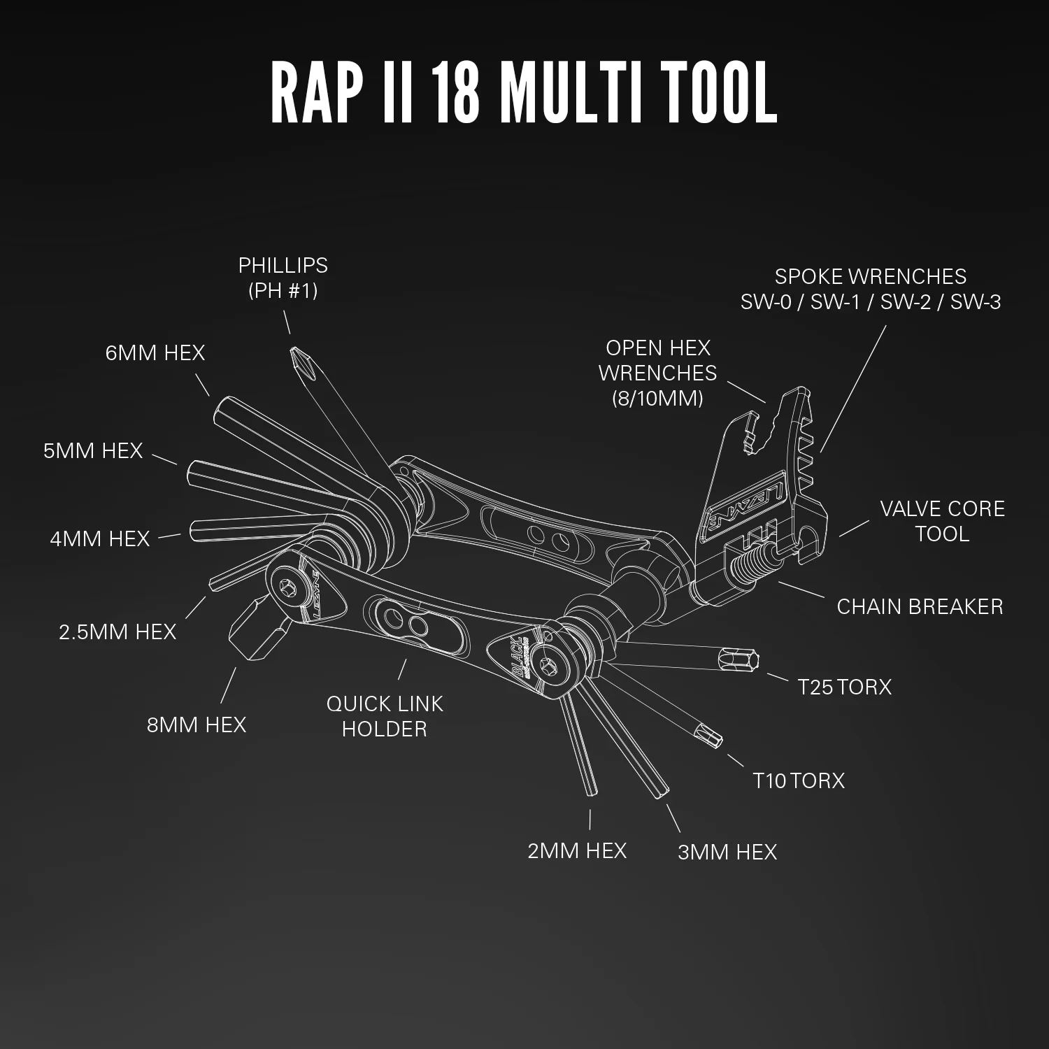 RAP II - Image 21