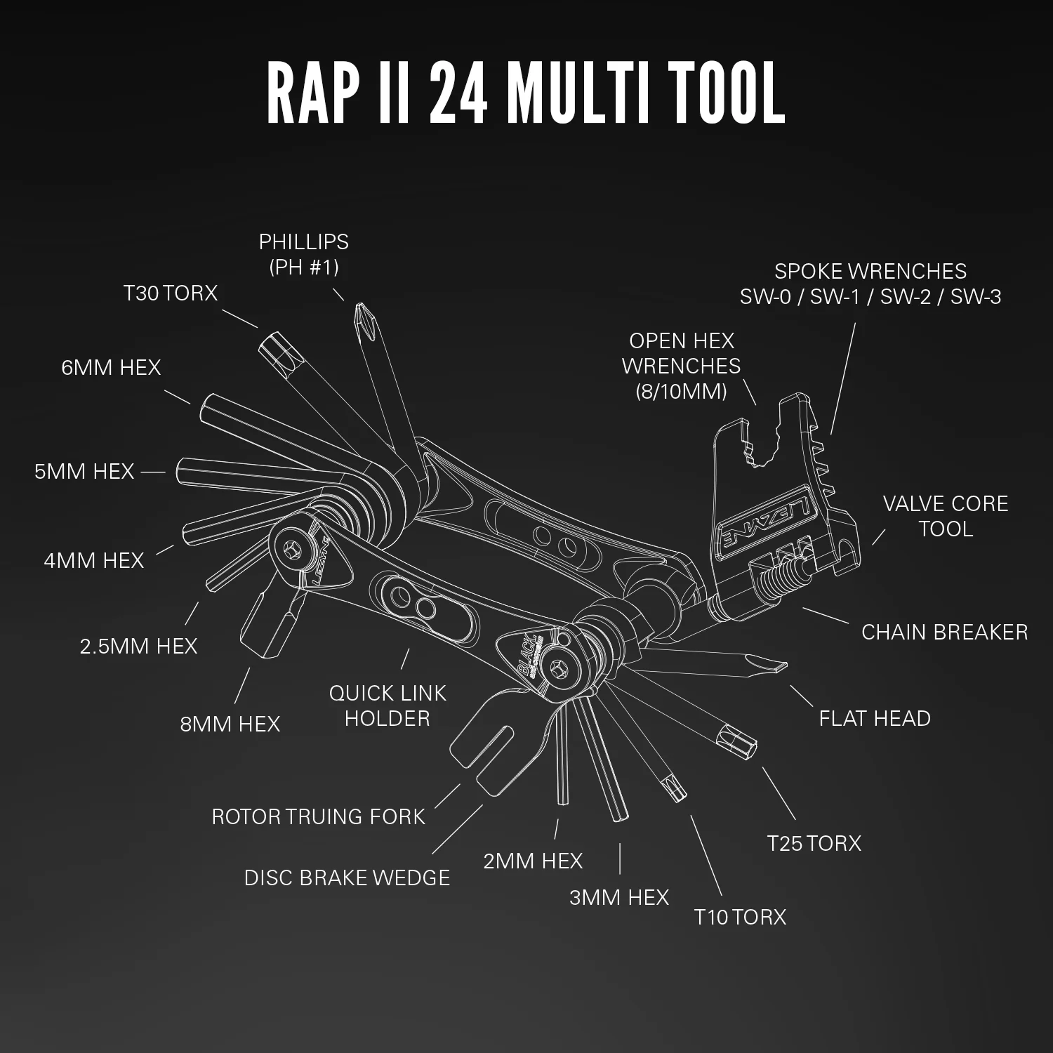 RAP II - Image 23