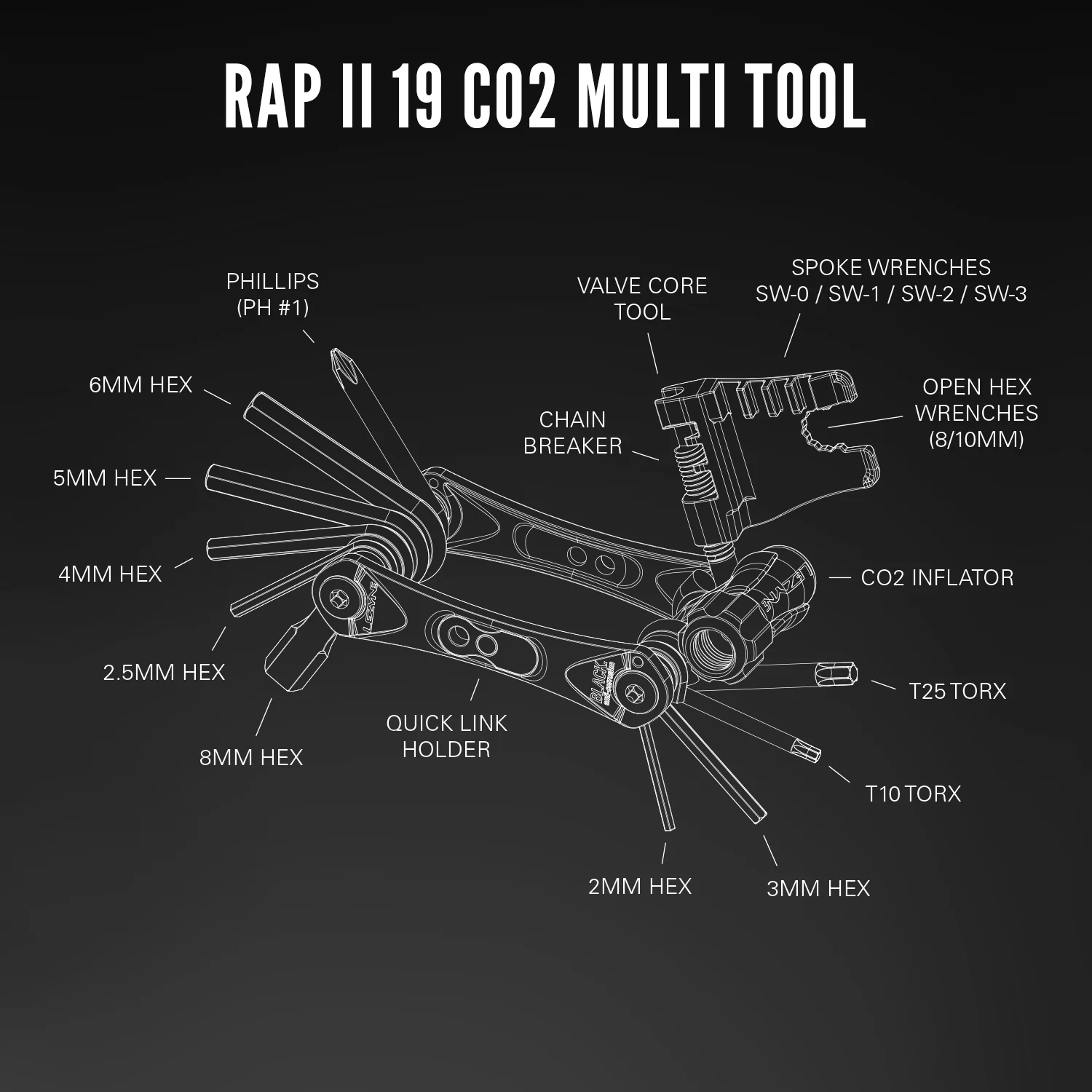 RAP II - Image 29