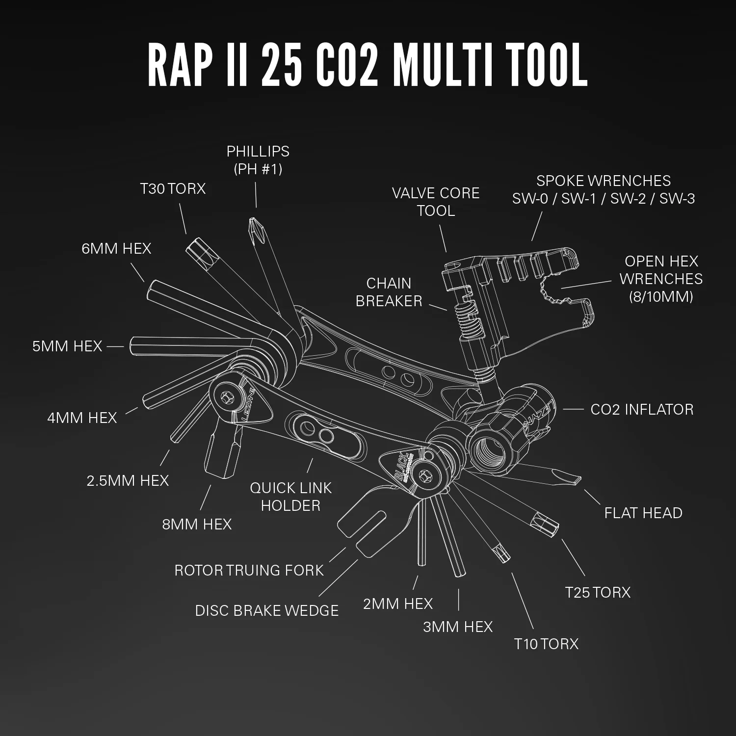RAP II - Image 30