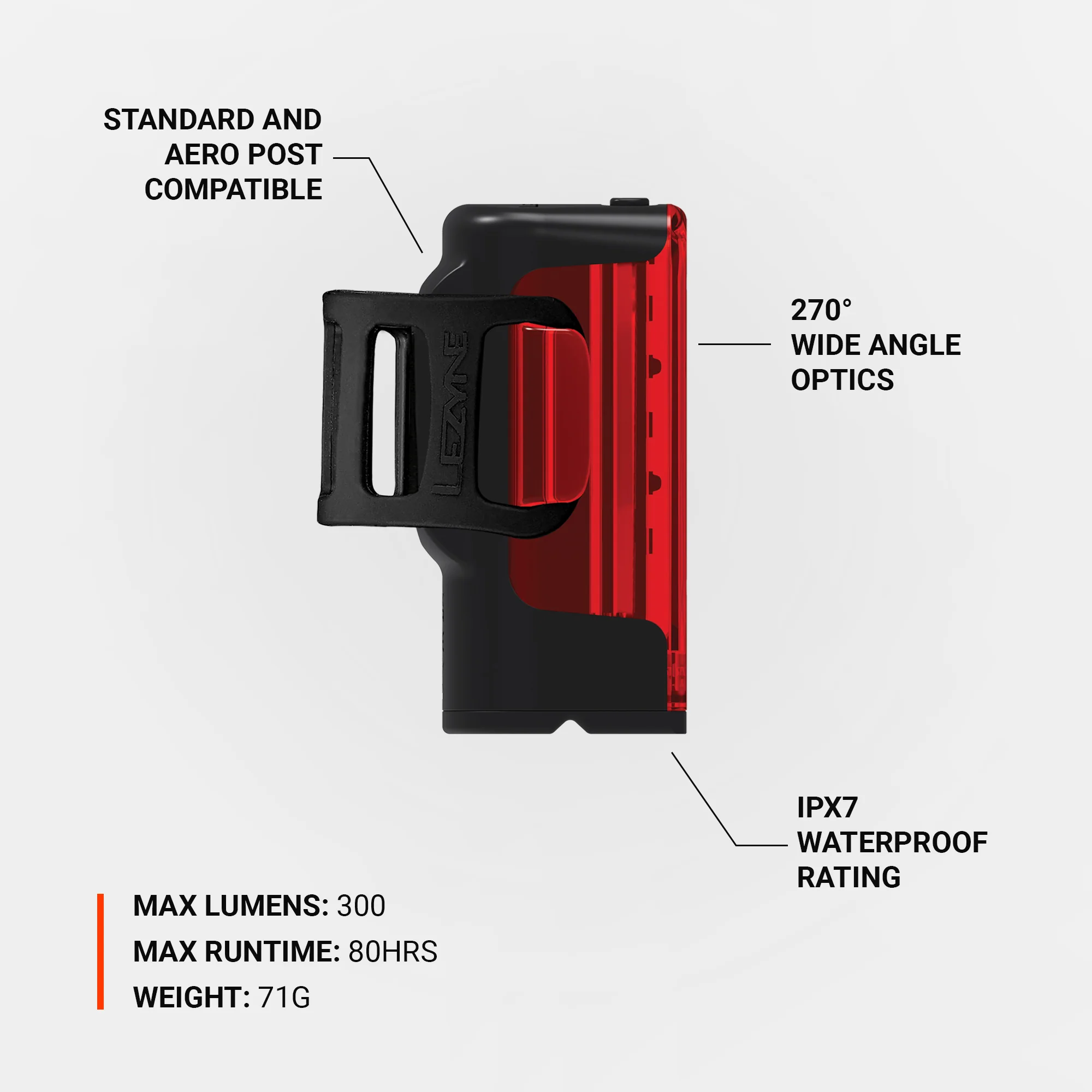 STRIP DRIVE 300+ REAR - Image 4