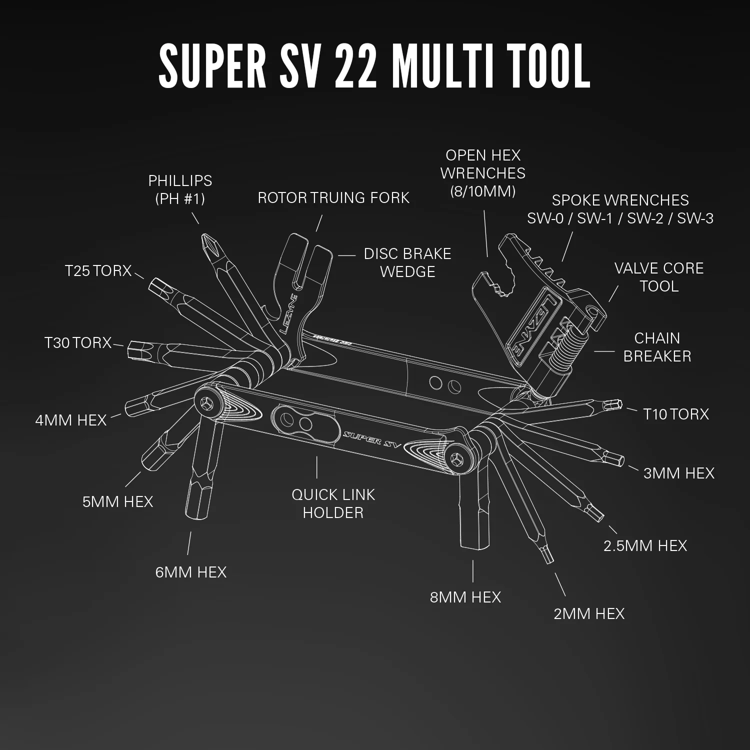 SUPER SV - Image 11