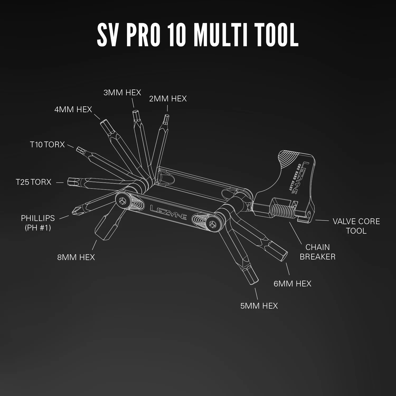 SV PRO TOOL - Image 26