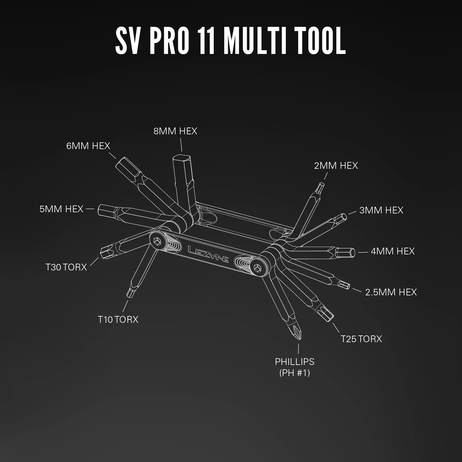 SV PRO TOOL - Image 27