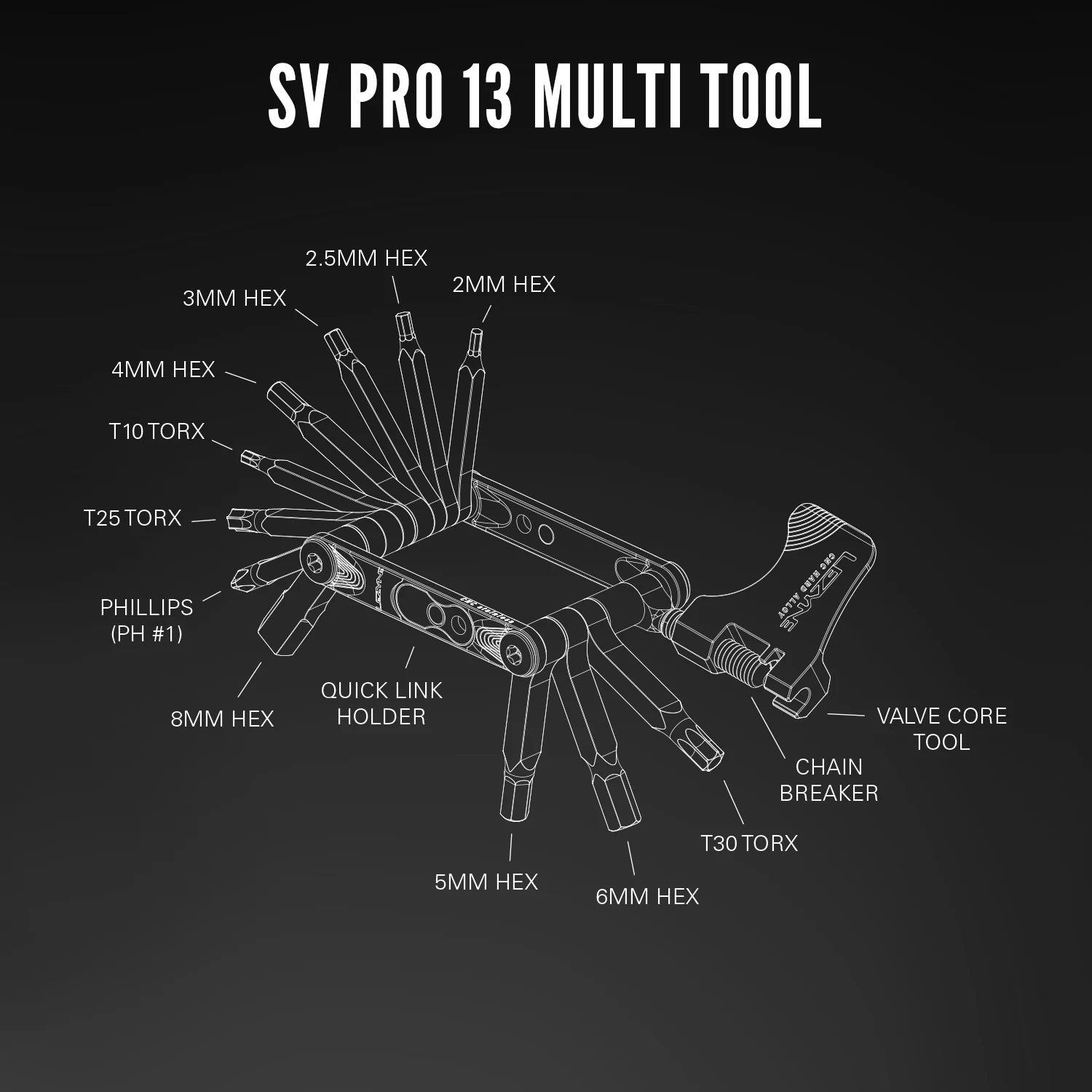 SV PRO TOOL - Image 28