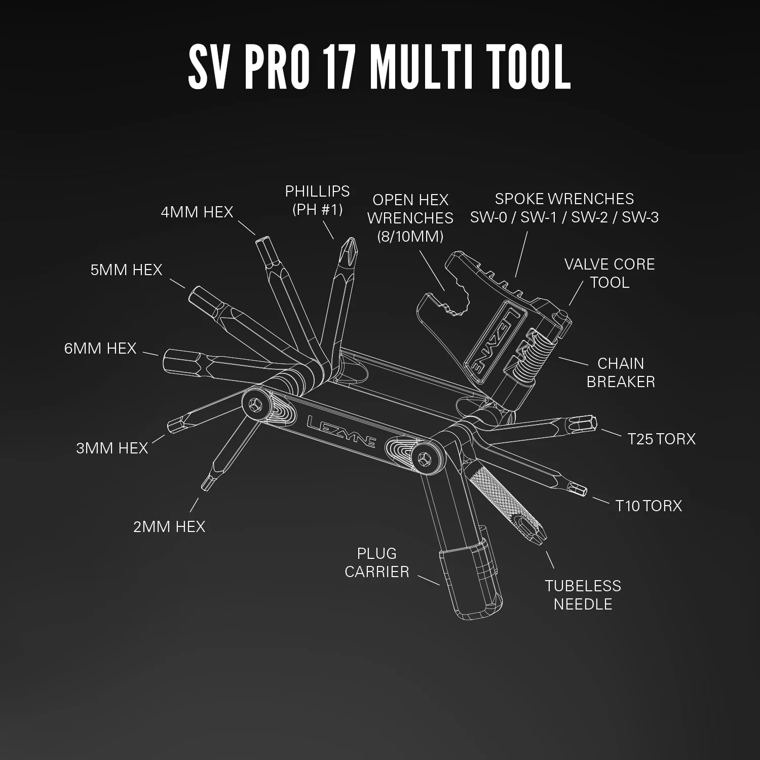 SV PRO TOOL - Image 29