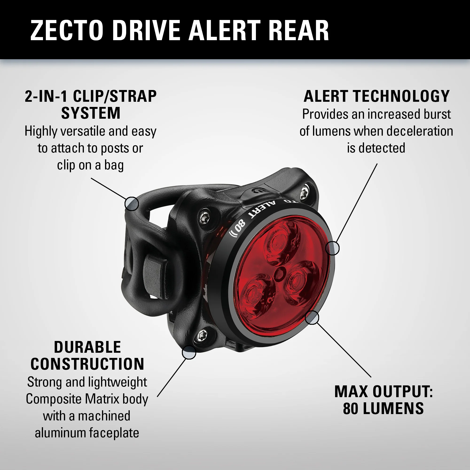 ZECTO DRIVE ALERT REAR - Image 4
